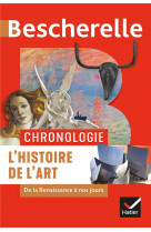 Bescherelle - chronologie de l-histoire de l-art - de la renaissance a nos jours