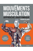 Guide des mouvements de musculation