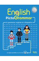 English pictogrammar (n.e. 2024) - la grammaire anglaise en infographie