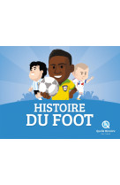 Histoire du foot