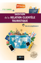 Gestion de la relation clientèle touristique