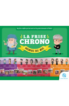 La frise chrono histoire des arts