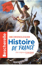 Bescherelle - chronologie de l'histoire de france