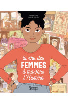 La vie des femmes à travers l'histoire