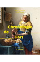 Chronologie de l'art