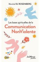 Les bases spirituelles de la communication nonviolente