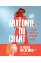 Anatomie du chant