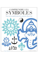 Comprendre les symboles