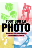 Tout sur la photo