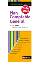 Plan comptable général 2022/2023