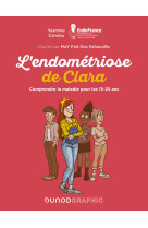 L'endométriose de clara