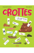 Crottes