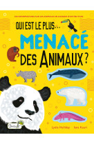 Qui est le plus menacé des animaux ?