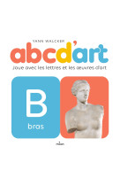 Abc d'art