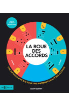 La roue des accords - une méthode efficace pour une maîtrise parfaite des accords