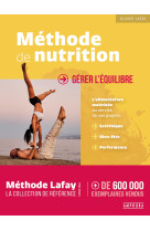 Méthode de nutrition