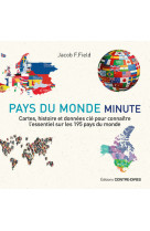 Pays du monde minute