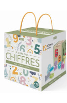  le cube des chiffres 