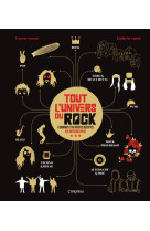 Tout l'univers du rock