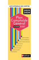 Plan comptable général 2025/2026