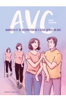 Avc