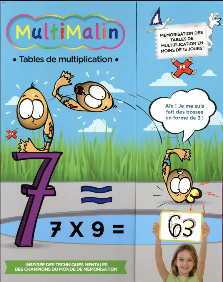 MULTIMALIN  -  TABLES DE MULTIPLICATION - PROTIN, MATTHIEU - NC