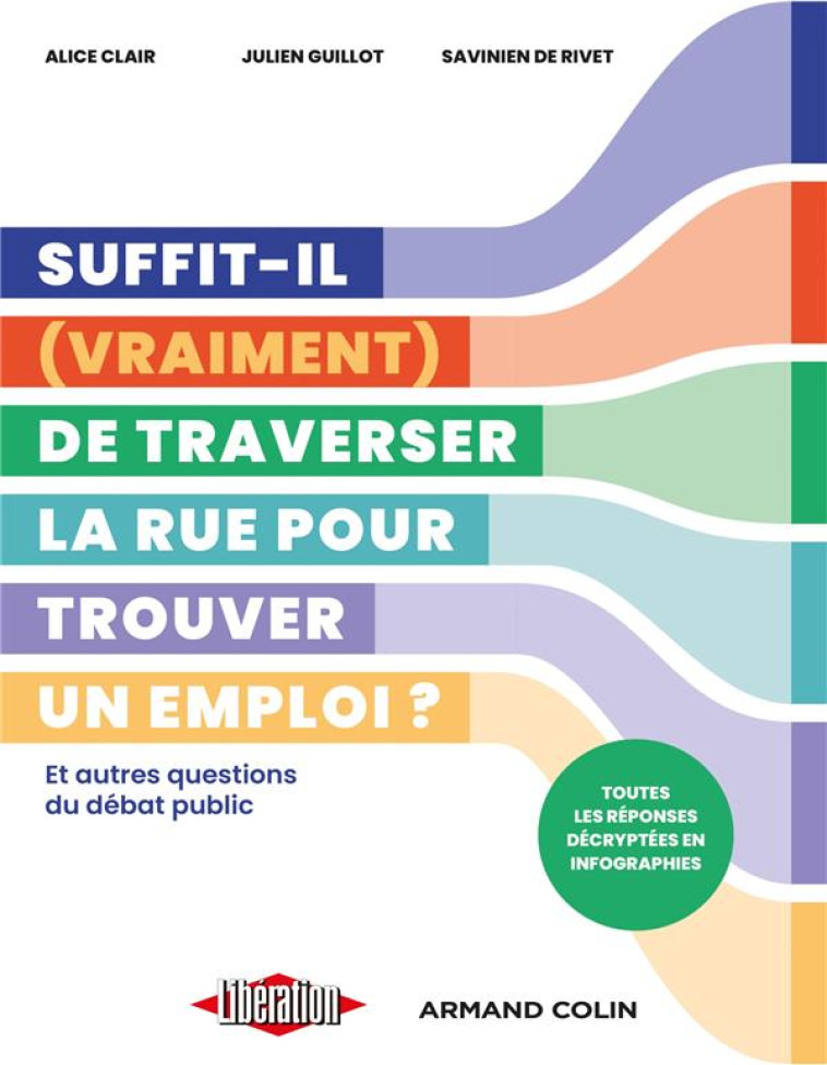 SUFFIT-IL (VRAIMENT) DE TRAVERSER LA RUE POUR TROUVER UN EMPLOI ? - ET AUTRES QUESTIONS DU DEBAT PUB - CLAIR/GUILLOT/RIVET - NATHAN