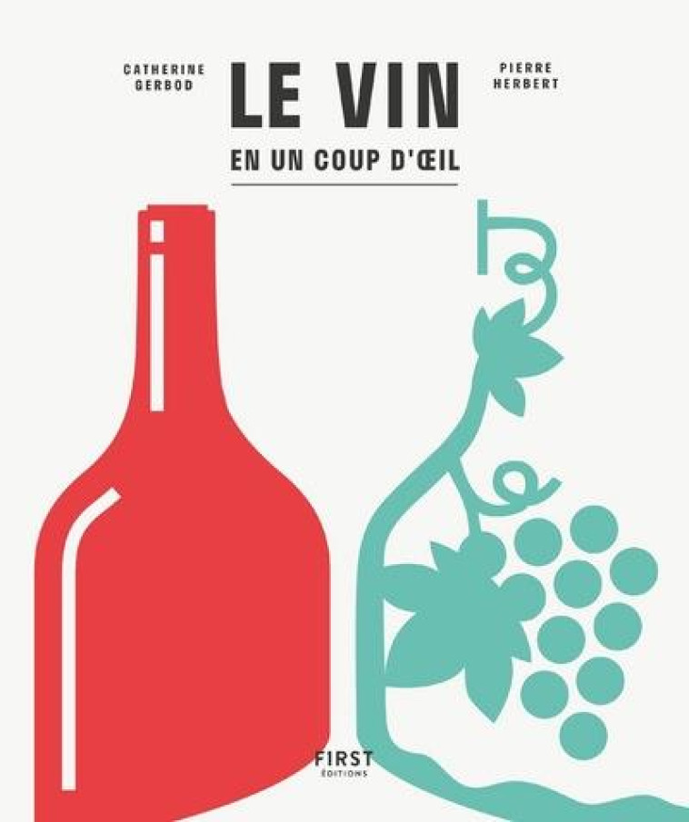 LE VIN EN SEUL COUP D-OEIL, 2E EDITION - GERBOD/HERBERT - FIRST