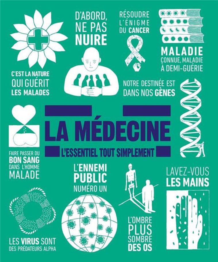 LA MEDECINE - L-ESSENTIEL TOUT SIMPLEMENT - PARKER/FARNDON - FEMME ACTUELLE