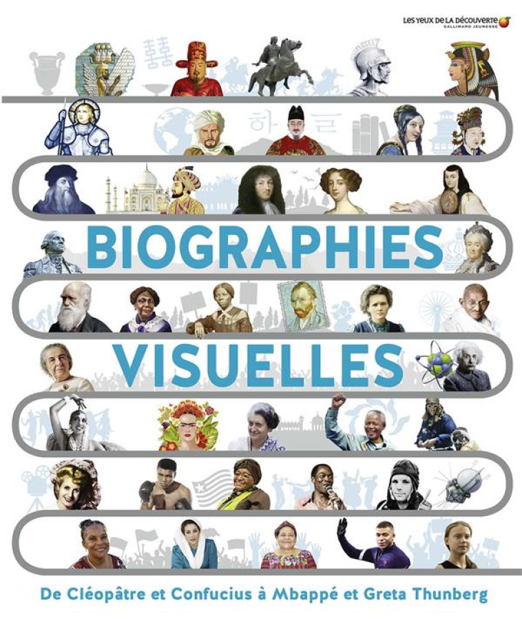 BIOGRAPHIES VISUELLES - COLLECTIF - GALLIMARD