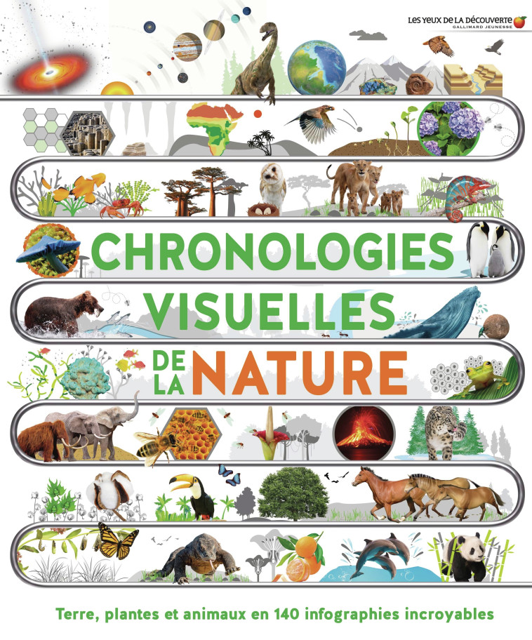 Chronologies visuelles de la nature - Collectif , Porlier Bruno - GALLIMARD JEUNE