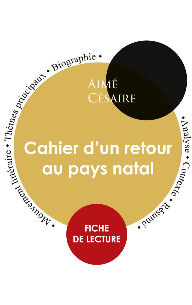 Fiche de lecture Cahier d'un retour au pays natal (Étude intégrale) - Césaire Aimé - PAIDEIA EDUC FR