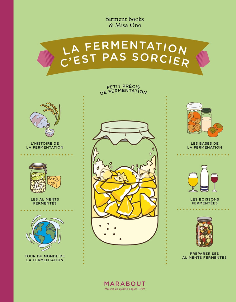 La fermentation c'est pas sorcier - Misa Ono,   - MARABOUT