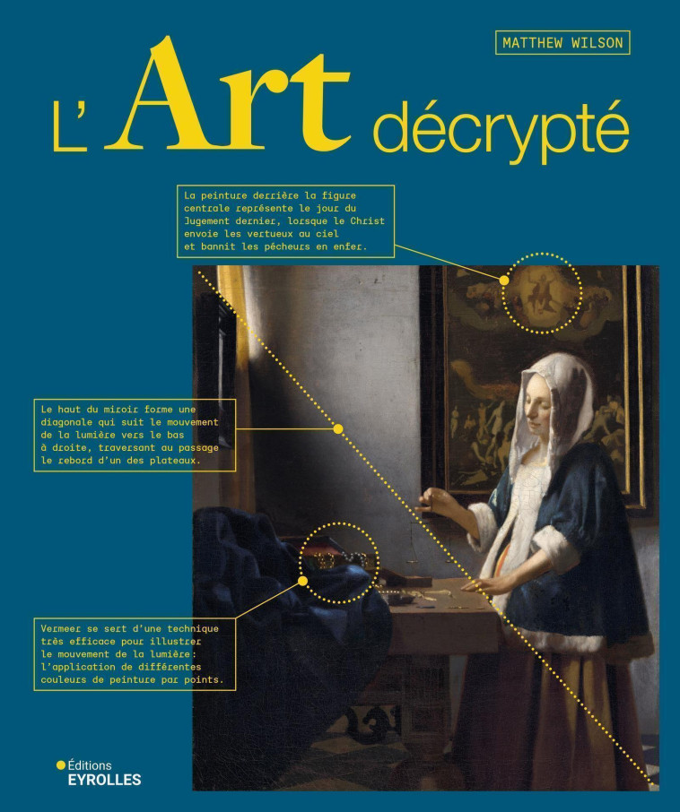 L'art décrypté - Matthew Wilson - EYROLLES