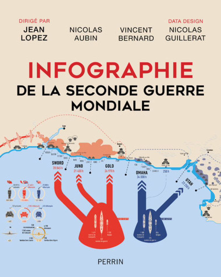 Infographie de la Seconde guerre mondiale (édition 2021) -  Collectif - PERRIN