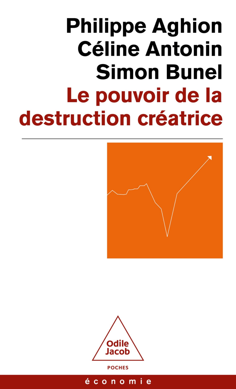 Le Pouvoir de la destruction créatrice - Philippe Aghion - JACOB